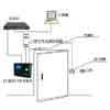 biometric proximity rfid card access control system